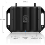 Ubiquiti UCG-Industrial, Gateway negro