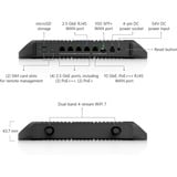 Ubiquiti UCG-Industrial, Gateway negro