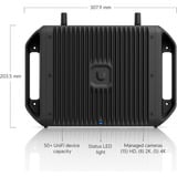 Ubiquiti Unifi Cloud Gateway Industrial negro
