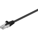 goobay Cable de parche CAT.5e SF/UTP negro