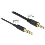 DeLOCK 66075 cable de audio 0,5 m 3,5mm Negro negro, 3,5mm, Macho, 3,5mm, Macho, 0,5 m, Negro