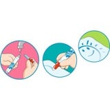 Ravensburger ministeps: Aqua Doodle Animals, Pintura 