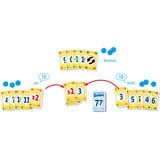 Amigo 03910, Juegos de cartas 