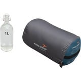 Easy Camp Saco de dormir Raven I Momia 5°C Petrol