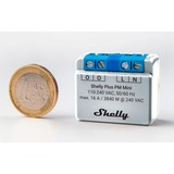 Shelly Plus PM Mini, Instrumento de medición 