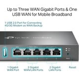 TP-Link ER605 (TL-R605) Omada Gigabit VPN, Router 