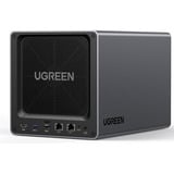 Ugreen 25372B, NAS 