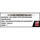 COBI F-16AM Fighting Falcon, Juegos de construcción 