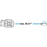 GARDENA Bomba de jardín 3700/4 BASIC turquesa/Negro