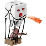 Mattel JFB69, Muñecos 