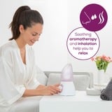 Beurer 60503, Sauna facial blanco/Rosa