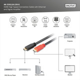 Digitus Cable de conexión HDMI de alta velocidad con Ethernet y amplificador de señal negro