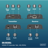 Digitus Extensor de video 4K USB-C > HDMI, 200 metros, Alargador de HDMI negro