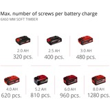 EINHELL Atornillador profesional a batería TP-CD 18/50 Li BL, 18Volt, Taladro/destornillador rojo/Negro