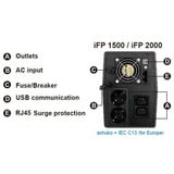 FSP iFP 1500, UPS negro