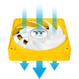 Thermaltake CL-F215-PL12BB-A, Ventilador amarillo