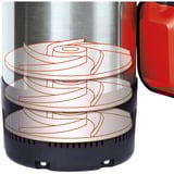 EINHELL GC-DW 900 N bomba sumergible 7 m, Bombas presión e inmersión rojo/Plateado, Rojo, Acero inoxidable, 7 m, 32 m, 230 V, 50 Hz