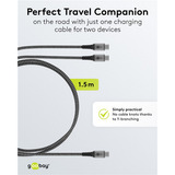 goobay Cable USB 2.0, conector USB-C > conector USB-C negro/Gris
