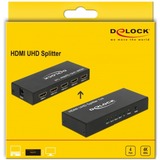 DeLOCK 18684, Splitter HDMI 