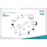 Digitus DA-70216, Hub USB blanco