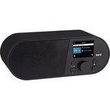 Imperial i105, Radio por Internet negro