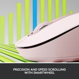 Logitech Signature M650, Ratón rosa, mano derecha, Óptico, Bluetooth, 4000 DPI, Rosa