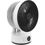 Meaco Sefte 10 Pro, Ventilador blanco