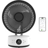 Meaco Sefte 10 Pro, Ventilador blanco
