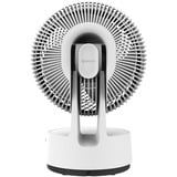 Meaco Sefte 10 Pro, Ventilador blanco