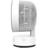 Meaco Sefte 10 Pro, Ventilador blanco