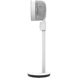 Meaco Sefte 10 Pro, Ventilador blanco