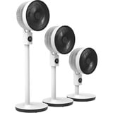 Meaco Sefte 10 Pro, Ventilador blanco