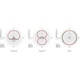 Rode Microphones NT2-A, Micrófono plateado