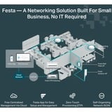TP-Link BE9300 Blanco Energía sobre Ethernet (PoE), Punto de acceso 2,4 GHz, 5 GHz, 6 GHz, 2500 Mbit/s