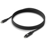 Ubiquiti UACC-Cable-USB-100W-2M-BK negro