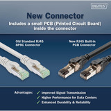 Digitus Cable de parche Cat 8.1 S-FTP 1 metro negro