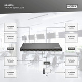 Digitus DS-55338, Splitter HDMI negro