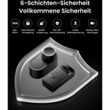 SwitchBot Keypad Vision, Control de acceso negro