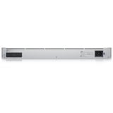 Ubiquiti UDM-SE, Router 