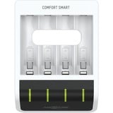 Ansmann Comfort Smart Pilas de uso doméstico USB, Cargador blanco/Negro, Níquel-metal hidruro (NiMH), AA, AAA