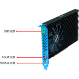 HighPoint R7604A, Tarjeta RAID 