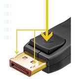 goobay 74759, Cable negro