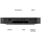 Apple Mac mini M2 Pro 2023 CTO, Sistema MAC plateado