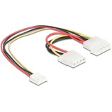 DeLOCK PCIe x1 > 2x FireWire 800 + 1x FireWire 400, Tarjeta de interfaz 