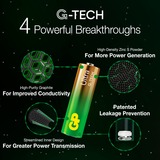 GP Batteries GPULT15A357C4, Batería 