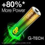 GP Batteries GPULT15A357C4, Batería 