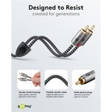 goobay Cable Stereo Cinch Plus negro/Plateado