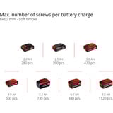 EINHELL Atornillador percutor profesional a batería TP-CD 18/80 Li-i BL - Solo, 18 Voltios, Martillo atornillador rojo/Negro