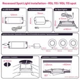 INNR Extensión Spot Light, Luz de LED 