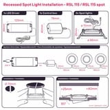 INNR RSL 115 spot, Luz de LED 
